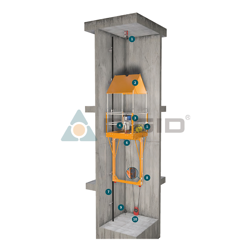 Vorsichtsmaßnahmen für die Installation von Villenaufzügen